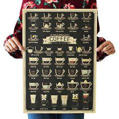 Italian Coffee/Espresso Series Poster